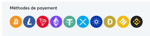Bitcasino Methodes de Paiement