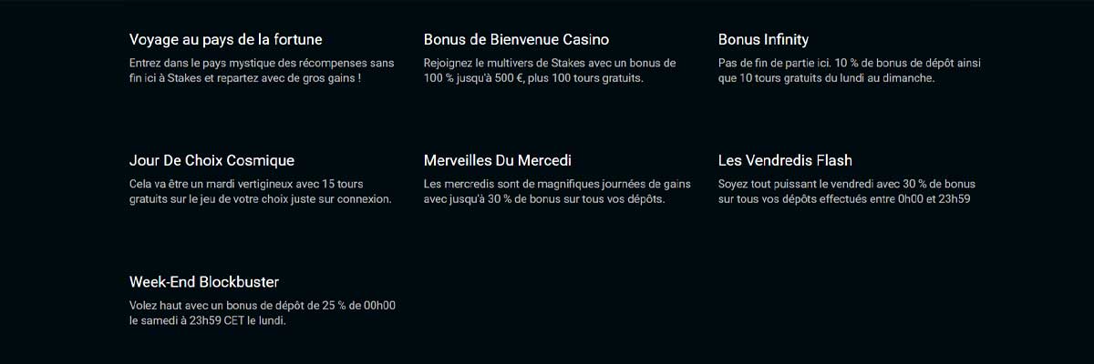 Stakes Informations
