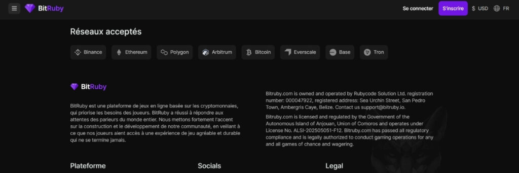 BitRuby Informations